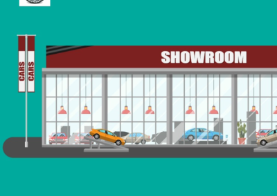 Curb-AutoShowRooms